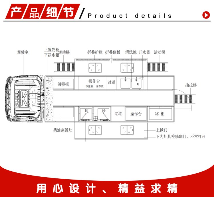 東風(fēng)天錦炊事車(chē)