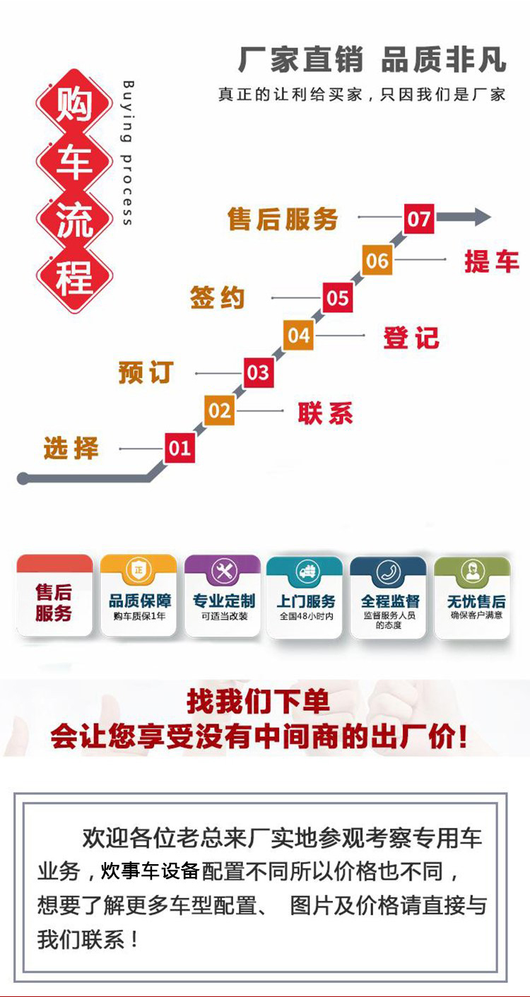 東風(fēng)天錦炊事車(chē)